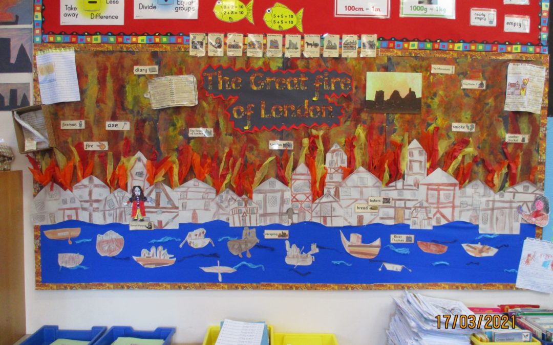 KS1 | The Great Fire of London