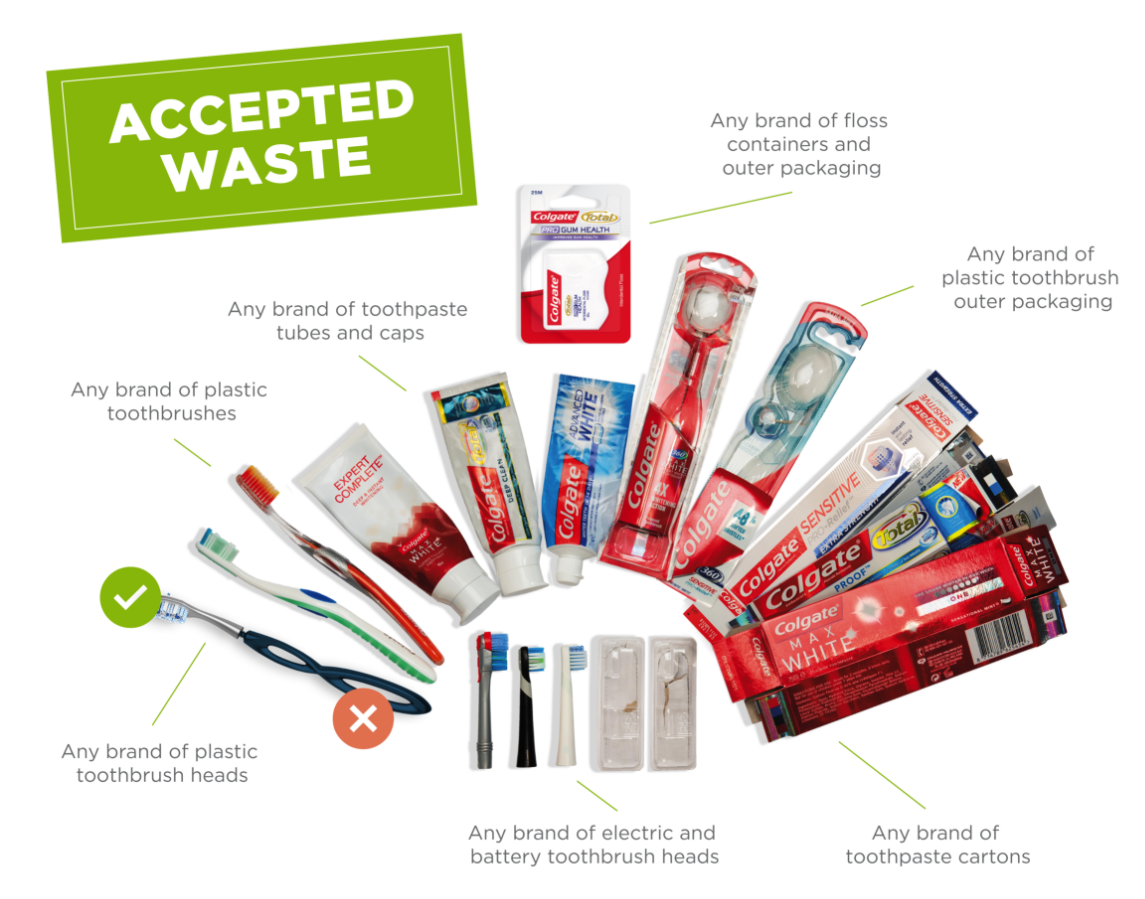 Recycling Willoughby Primary School, Nottinghamshire