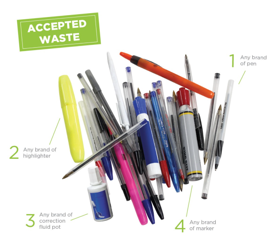recycling image 3 2021